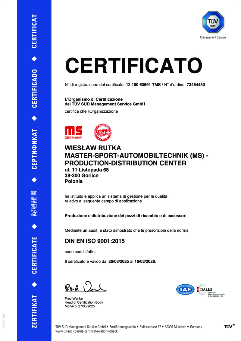 63691ms it 2025